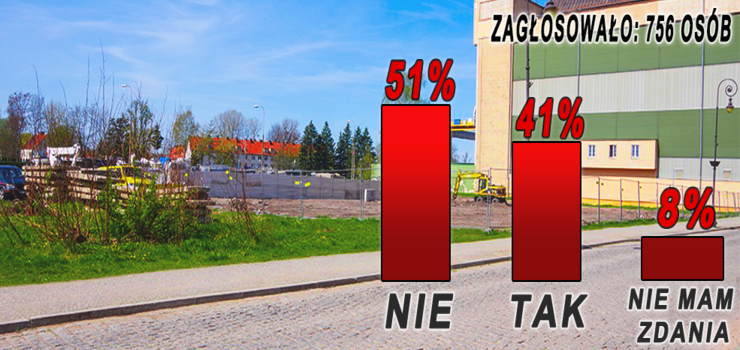 Elbląg powinien rozwijać bazę hotelową? Poznaj wyniki ankiety INFO!
