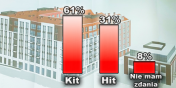 Elblg: Przy ul. Wodnej powstanie hotel. 61 proc. internautw uwaa, e to bdzie kit! [wyniki ankiety]