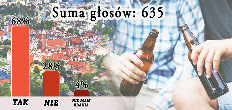 Nocna prohibicja w Elblgu? 68 proc. internautw jest na "tak" [wyniki ankiety INFO]