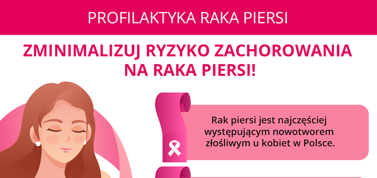 Rowy padziernik i profilaktyka raka piersi
