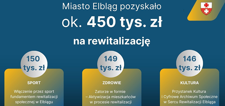 Niemal 450 tys. z� na rewitalizacj�. Na co zostan� przeznaczone te �rodki?