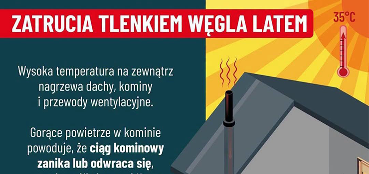 Tlenek w�gla jest gro�ny tak�e latem! 