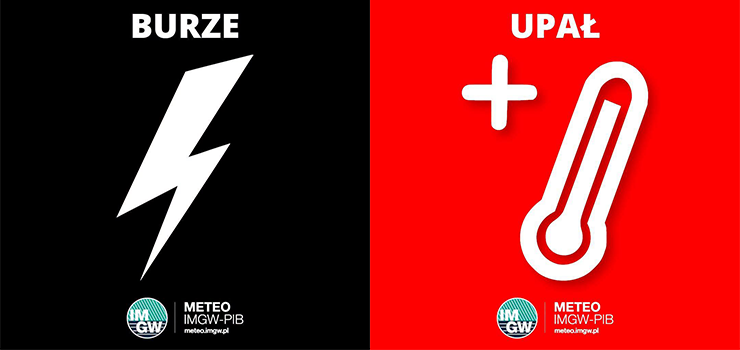 Ostrzeżenia meteorologiczne IMGW-PIB