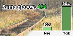Artykuł
