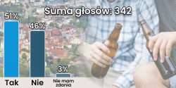 Artykuł