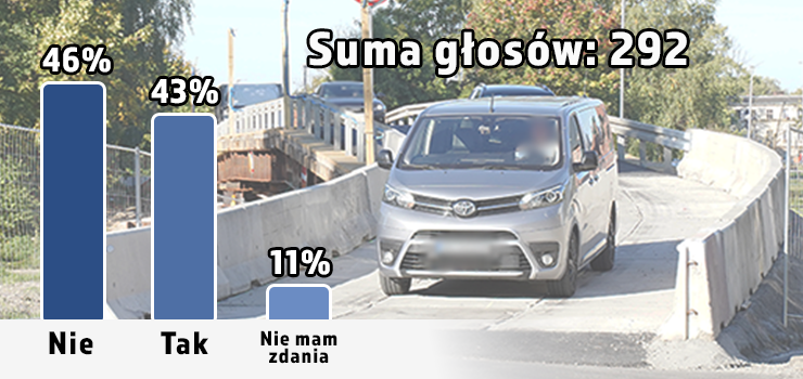 Kierowcy ocenili most tymczasowy. Zdania s� podzielone [ankieta INFO]