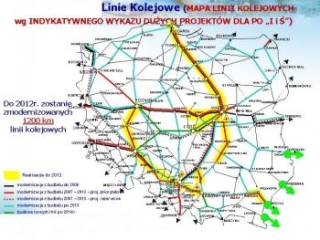 PKP zmodernizuje linię Warszawa – Gdańsk