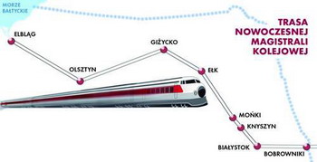 Szybka kolej do Biaegostoku i Olsztyna. Czemu nie do Gdaska?