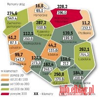 Warmia i Mazury zamieni si w wielki plac budowy