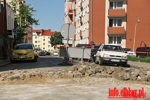 Mieszkacy wybrali – ruch na Nitschmanna jedno i dwukierunkowy