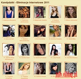 Ruszyy eliminacje do Bursztynowej Miss Polski 2011