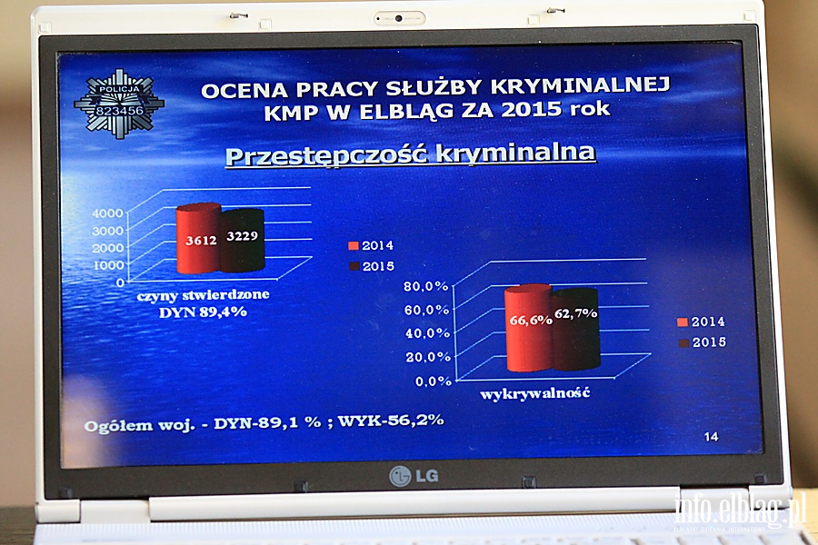 Odprawa służbowa elbląskiej policji, fot. 13