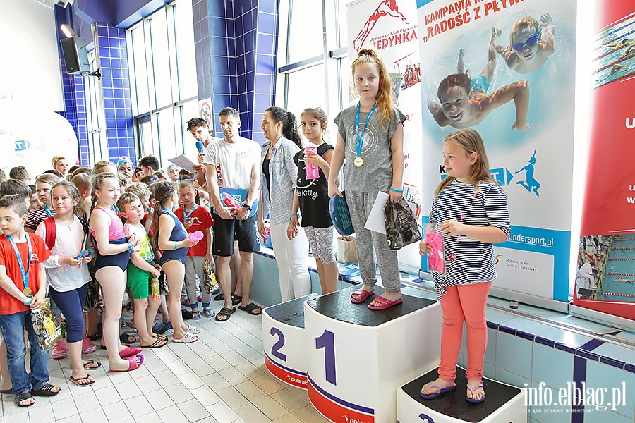 CRW Dolinka Kinder + Sport, fot. 44