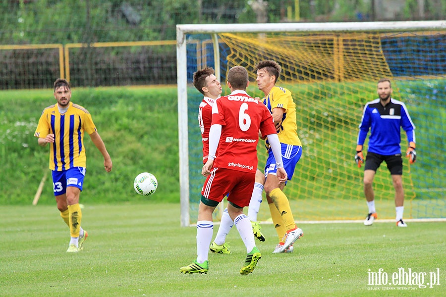 Olimpia - Batyk Gdynia mecz sparingowy, fot. 22