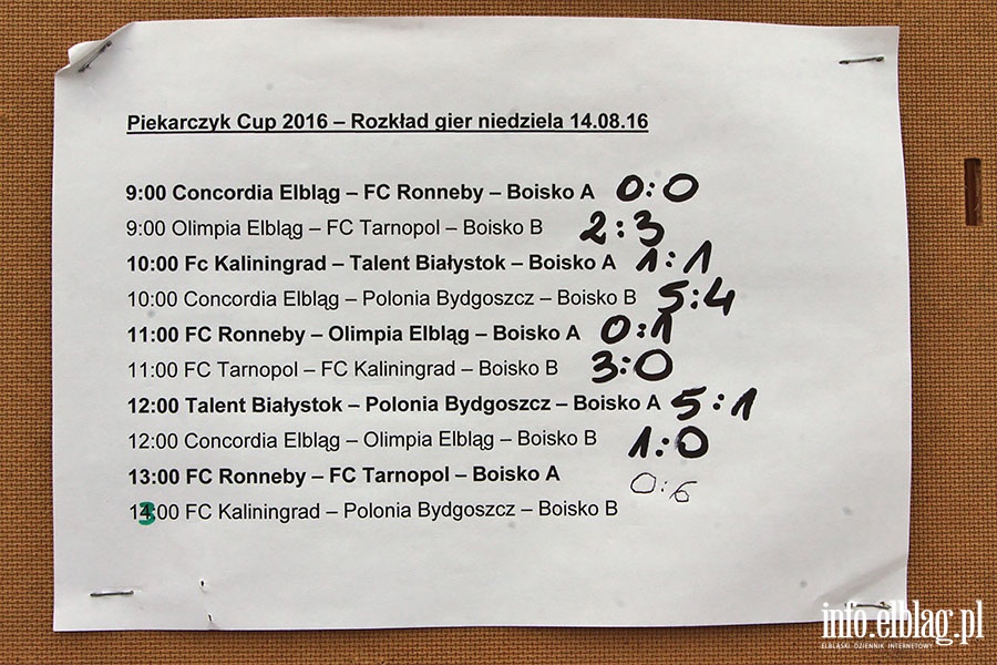 Piekarczyk Cup, fot. 56