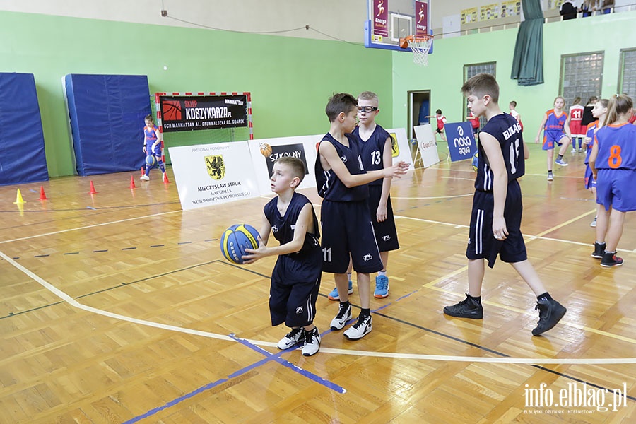 Akcja Szkolny Basket, fot. 11
