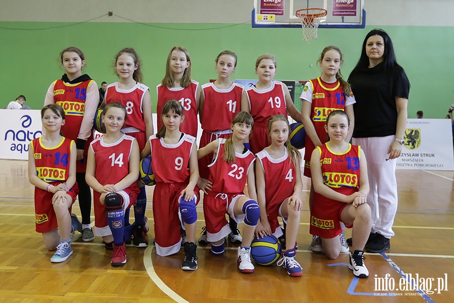 Akcja Szkolny Basket, fot. 20