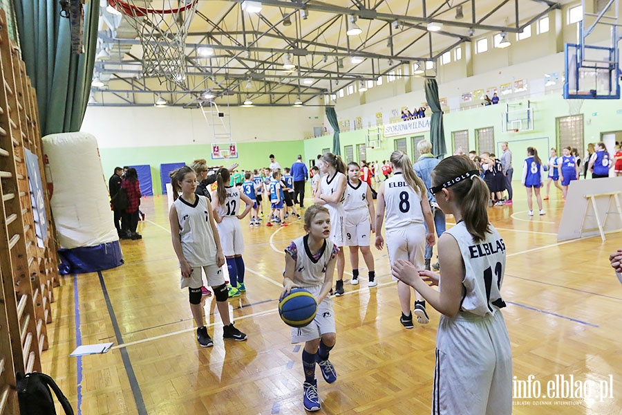 Akcja Szkolny Basket, fot. 42