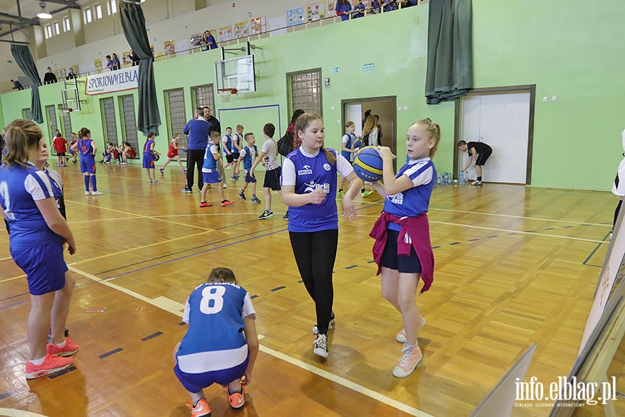 Akcja Szkolny Basket, fot. 46