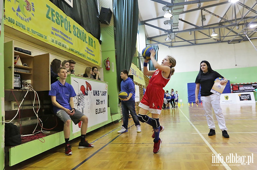 Akcja Szkolny Basket, fot. 101