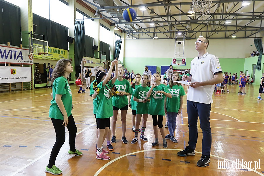 Akcja Szkolny Basket, fot. 106