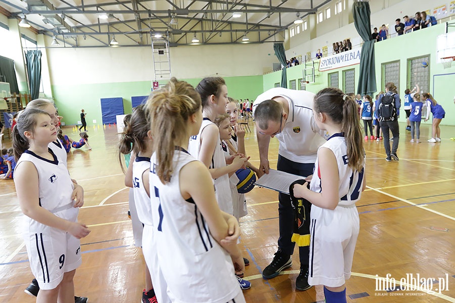 Akcja Szkolny Basket, fot. 132