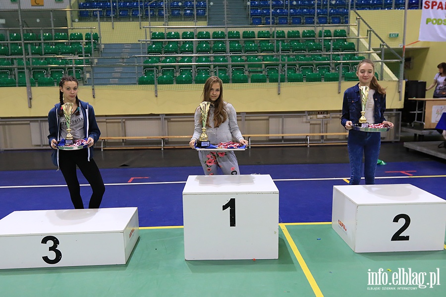 Międzyświetlicowa Spartakiada, fot. 119