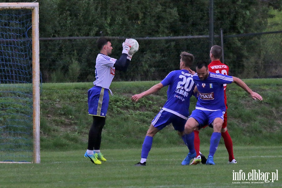 Olimpia Elbląg-Wierzyca sparing, fot. 41