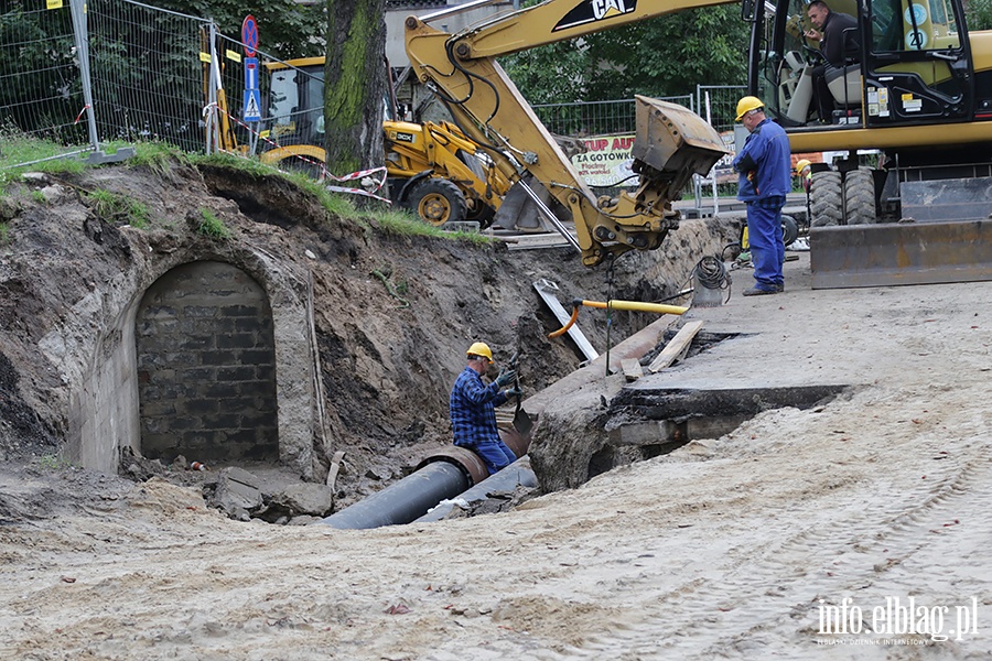 Zmiana organizacji ruchu na ulicy Lotniczej., fot. 19