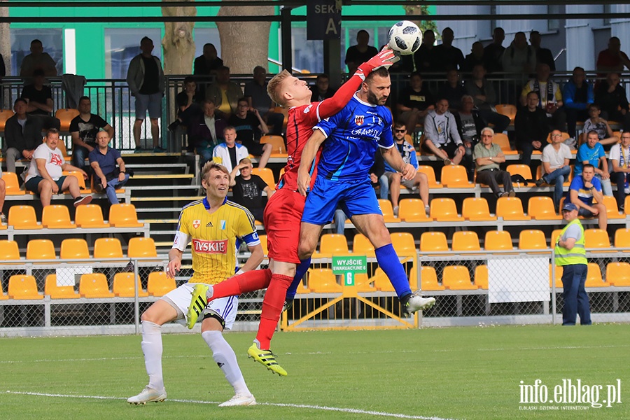 Olimpia Elblg - MKS Kluczbork, fot. 40