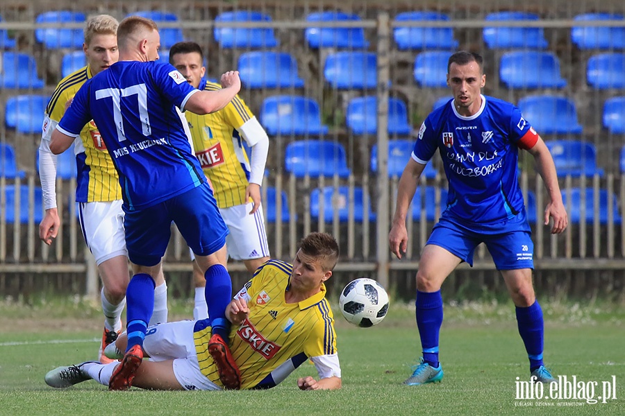 Olimpia Elblg - MKS Kluczbork, fot. 45