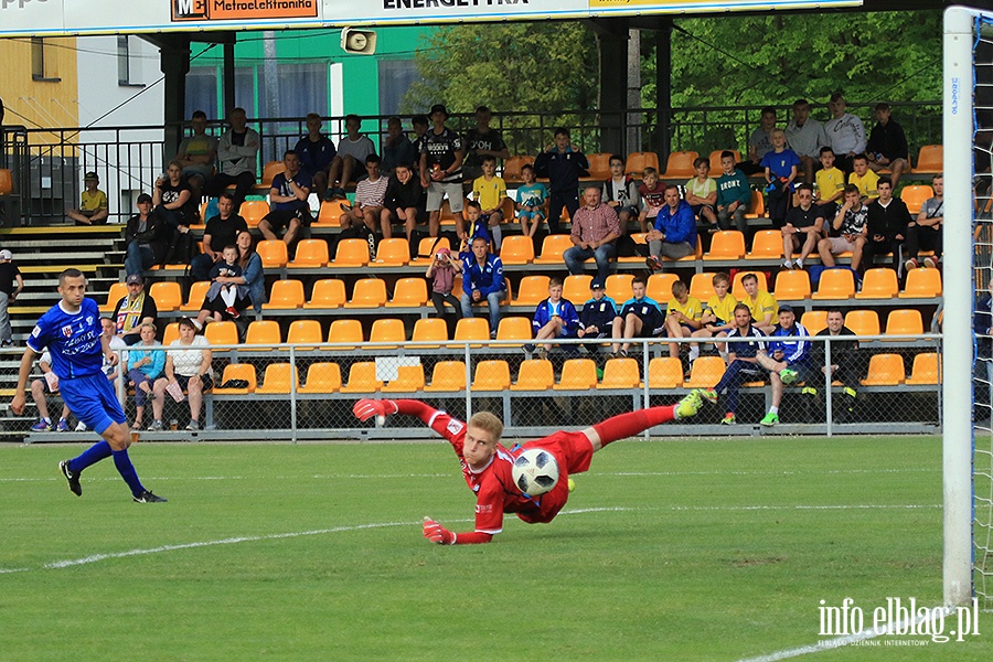 Olimpia Elblg - MKS Kluczbork, fot. 67