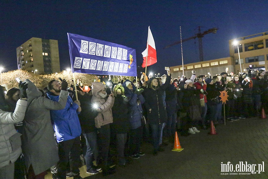 wiateko dla edukacji, fot. 74