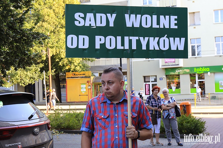 Pikieta przed Sądem Okręgowym, fot. 3