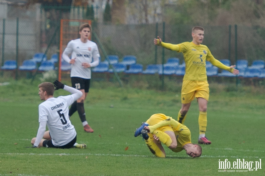 Concordia Elblg - RKS Radomsko 2:0 (1:0), fot. 16