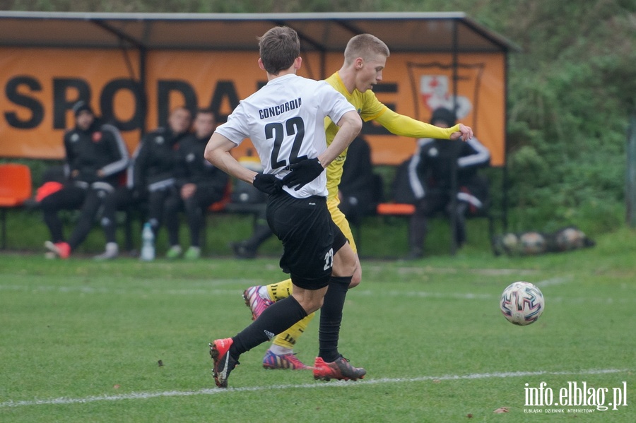 Concordia Elblg - RKS Radomsko 2:0 (1:0), fot. 46