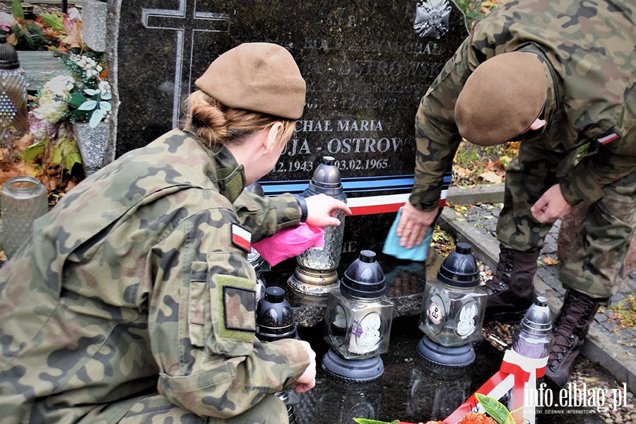 Ojczyzna to ziemia i groby. Narody, tracąc pamięć, tracą życie, fot. 7