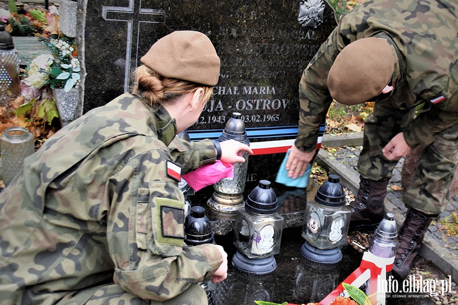 Ojczyzna to ziemia i groby. Narody, tracc pami, trac ycie, fot. 7