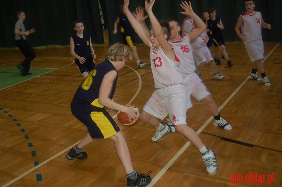 Elbasket 2010, fot. 5