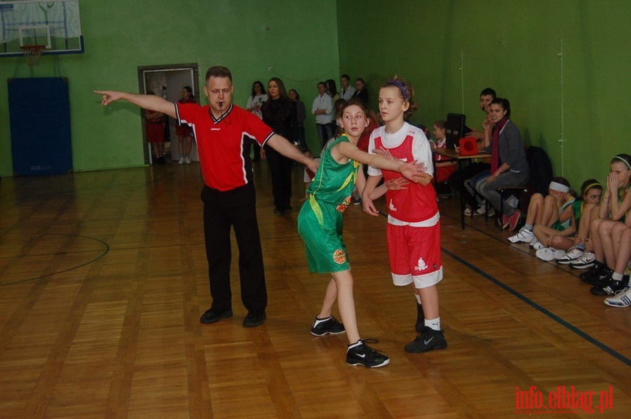 Elbasket 2010, fot. 15