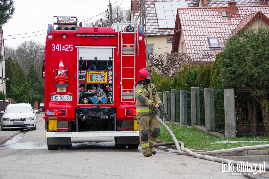 Poar budynku jednorodzinnego przy ul. Przybyszewskiego, fot. 26