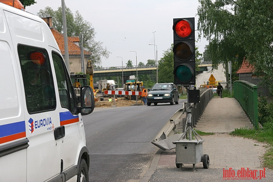 Przebudowa Węzła Elbląg-Raczki i odcinka ul. Warszawskiej, fot. 8