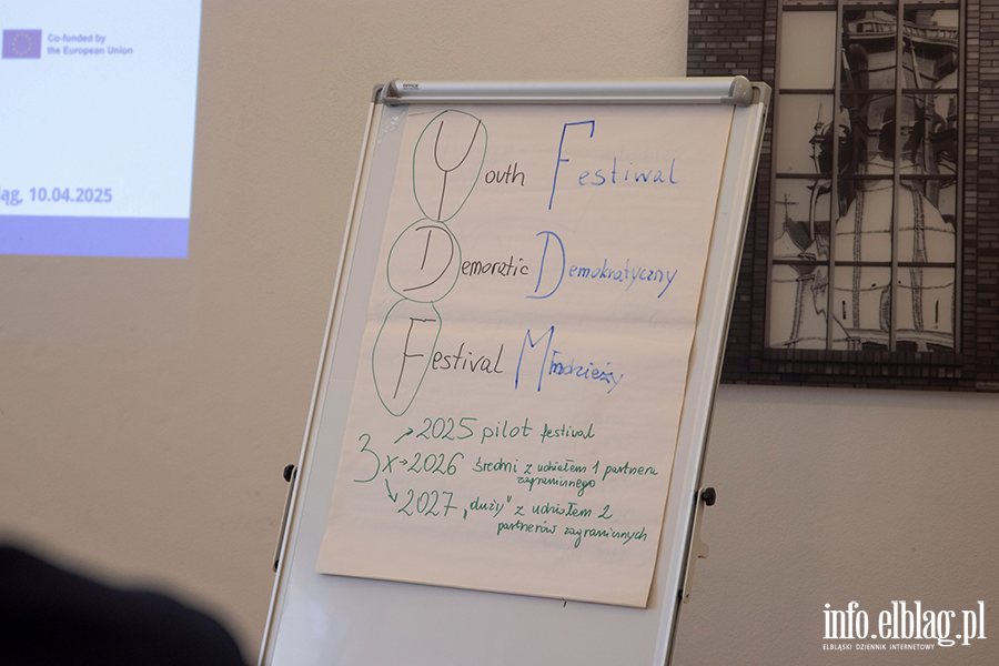 Projekt D-EFECT. Proces tworzenia świadomego społeczeństwa demokratycznego, fot. 14