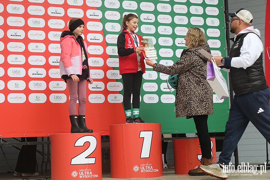Meble Wjcik Ultra Wysoczyzna - Junior i Huk Sowy, fot. 51