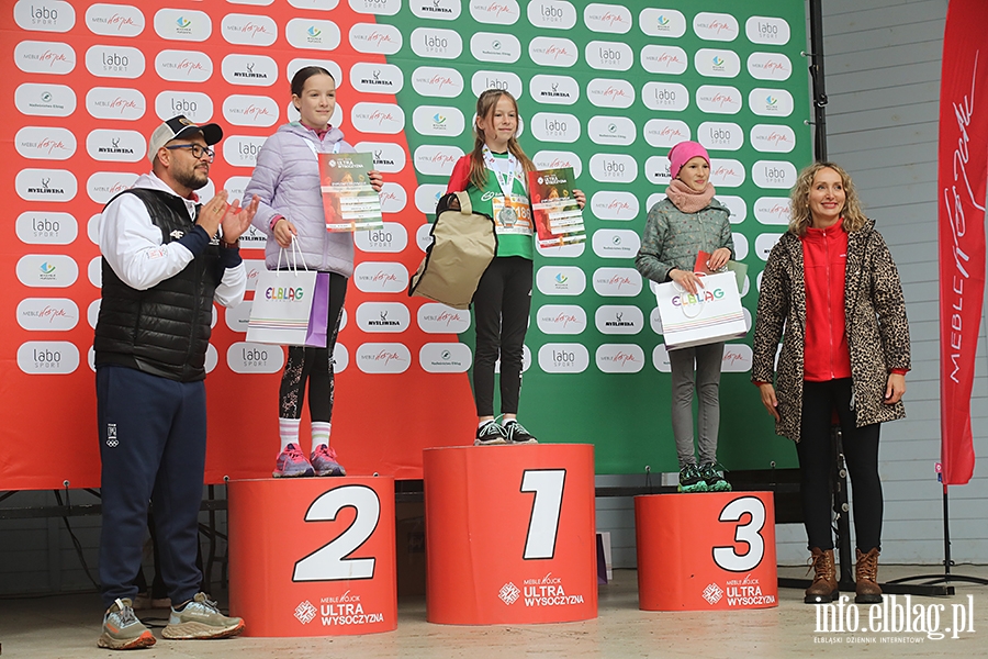 Meble Wjcik Ultra Wysoczyzna - Junior i Huk Sowy, fot. 52