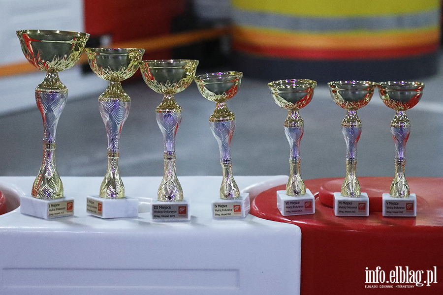 gokardy 03.11, fot. 58