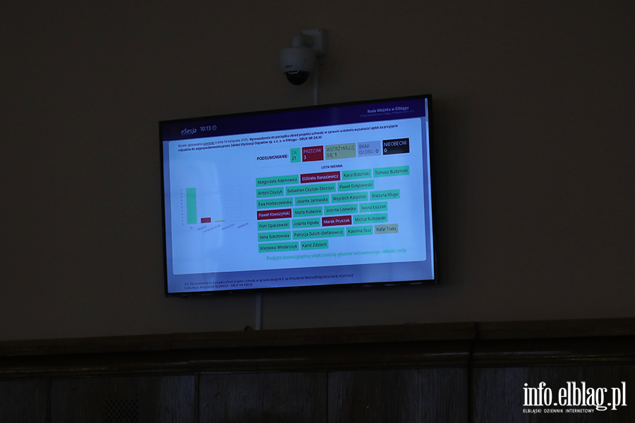 XI Sesja Rady Miejskiej - 13 listopada 2025 r., fot. 15