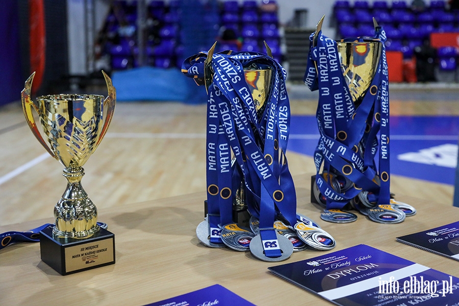 Turniej - Mata w kadej szkole, fot. 19