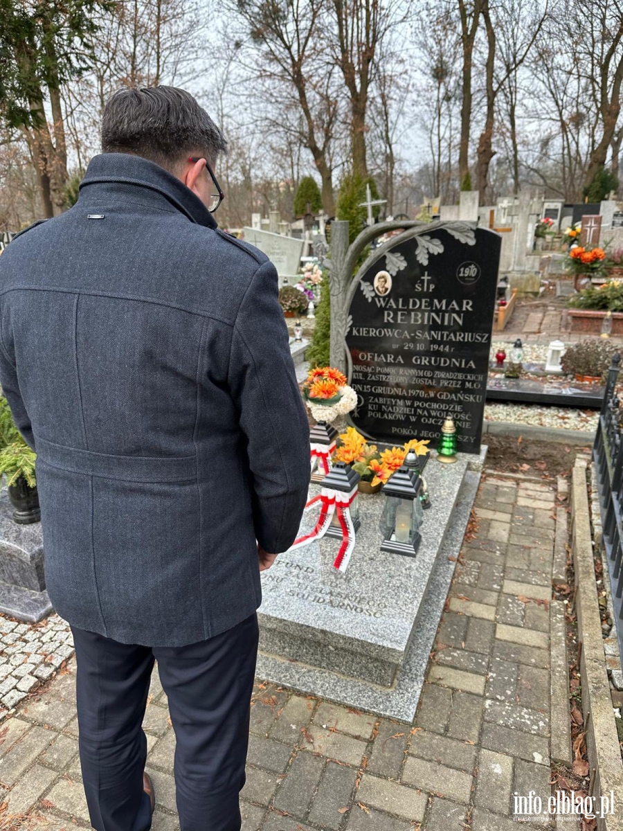 Obchody 55. rocznicy Grudnia 1970