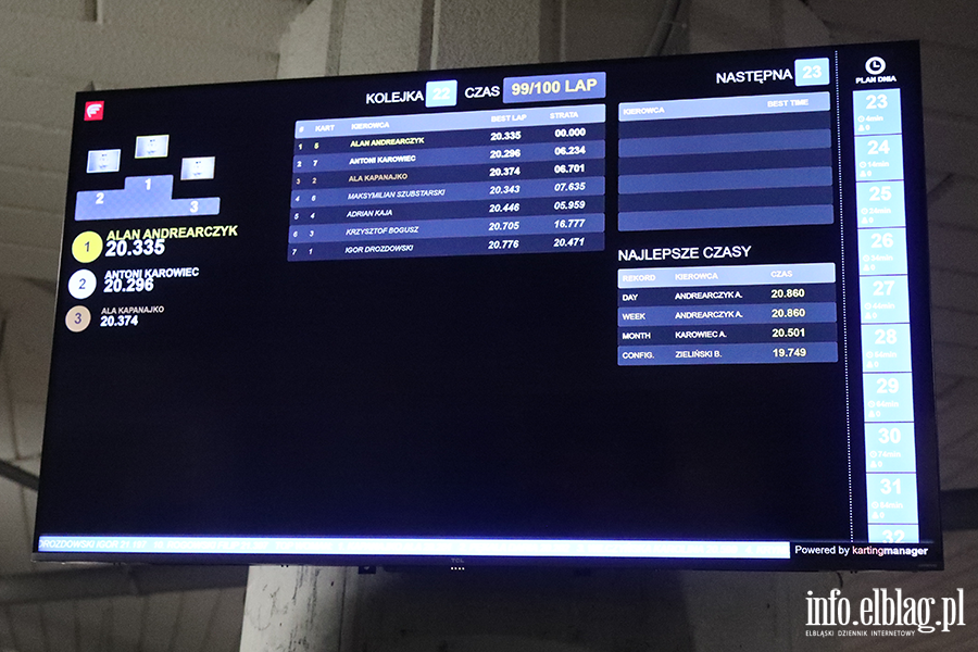 Za nami pierwsze w tym roku zawody Endurance. , fot. 70